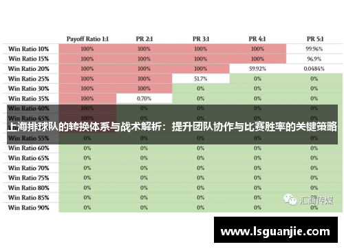 上海排球队的转换体系与战术解析：提升团队协作与比赛胜率的关键策略